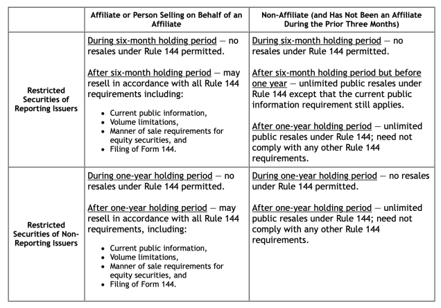 Screen Shot 2019-11-01 at 9.58.37 PM